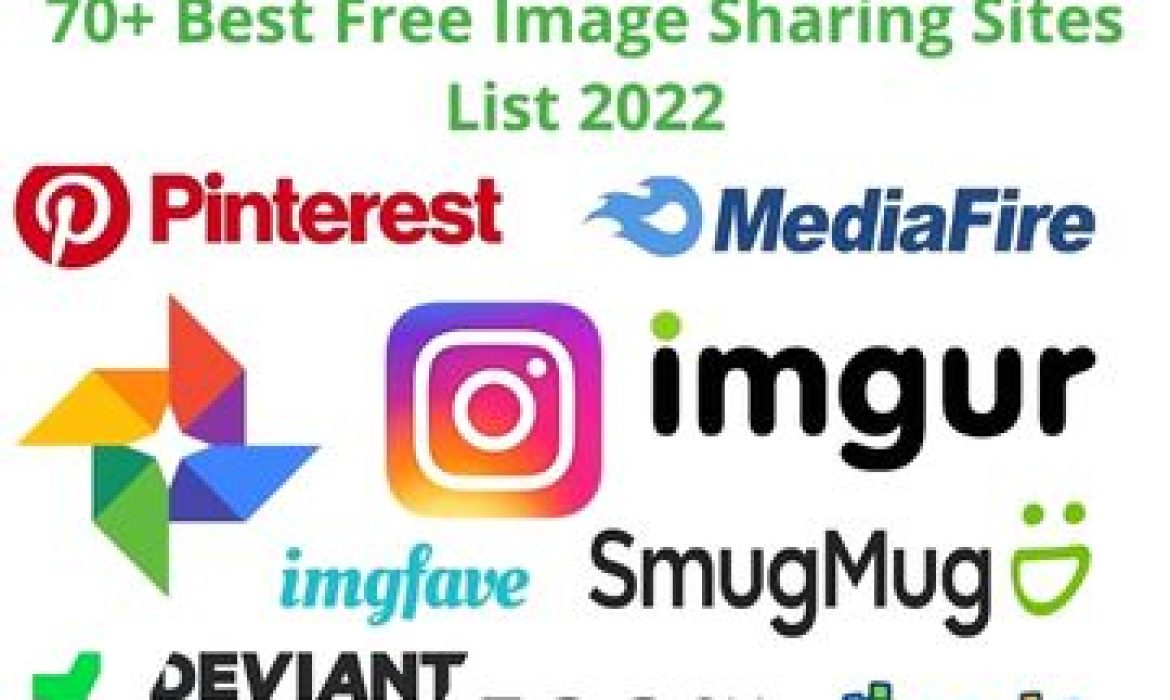 70 Best Image Sharing Sites List 2022