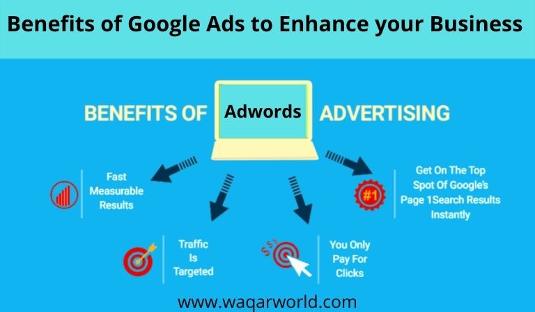 Benefits of Google Ads to enhance your business